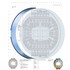 IBM Asymetria