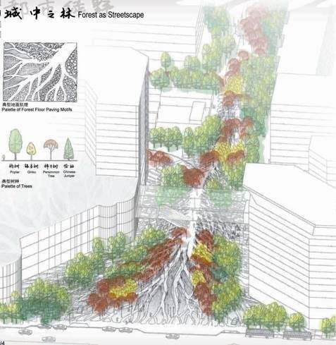 Urban Forest 2