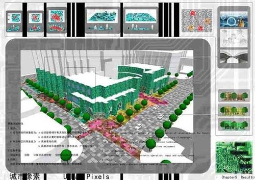 Urban Pixels 