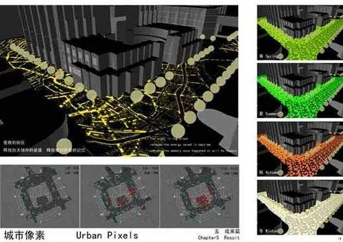 Urban Pixels 