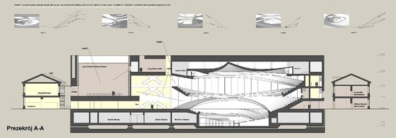 Zwycięski projekt konkursowy na Centrum Sinfonia Varsovia - Atelier Thomas Pucher ZT Gmbh, Graz, Austria
